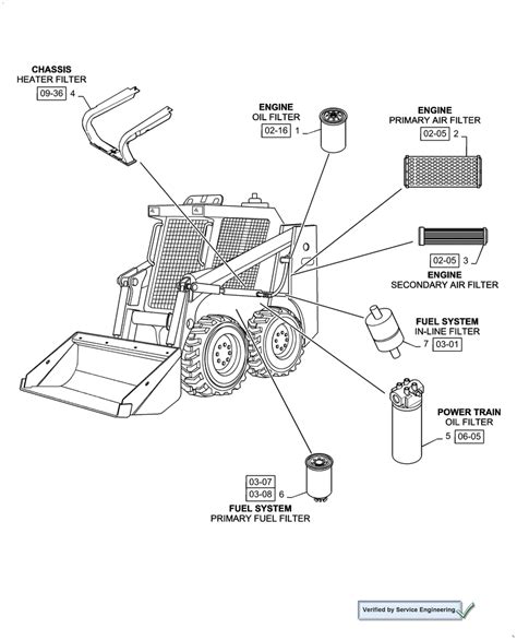 case skid steer belt diagram|60xt case skid steer parts.